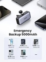 UGREEN 5000mAh 20W Fast Charging Power Bank with Built-in USB-C Connector & Foldable Stand – | PB503 \ 35338 |