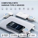 Kuwajia Smart Power Auto Disconnector – Type-C & Lightning Charging Cut-Off Protector | KH-51 |