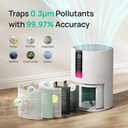 DREO HEPA Air Purifier for Large Rooms up to 82㎡, Smart Air Purifier with PM2.5 Display & 3-Stage Filtration | 605S / DR-HAP005S |
