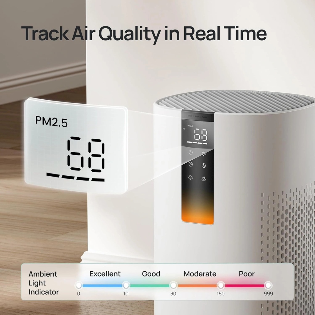 DREO HEPA Air Purifier for Large Rooms up to 82㎡, Smart Air Purifier with PM2.5 Display & 3-Stage Filtration | 605S / DR-HAP005S |