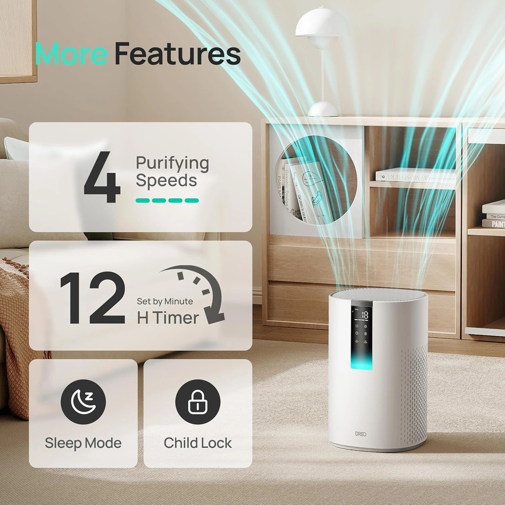 DREO HEPA Air Purifier for Large Rooms up to 82㎡, Smart Air Purifier with PM2.5 Display & 3-Stage Filtration | 605S / DR-HAP005S |