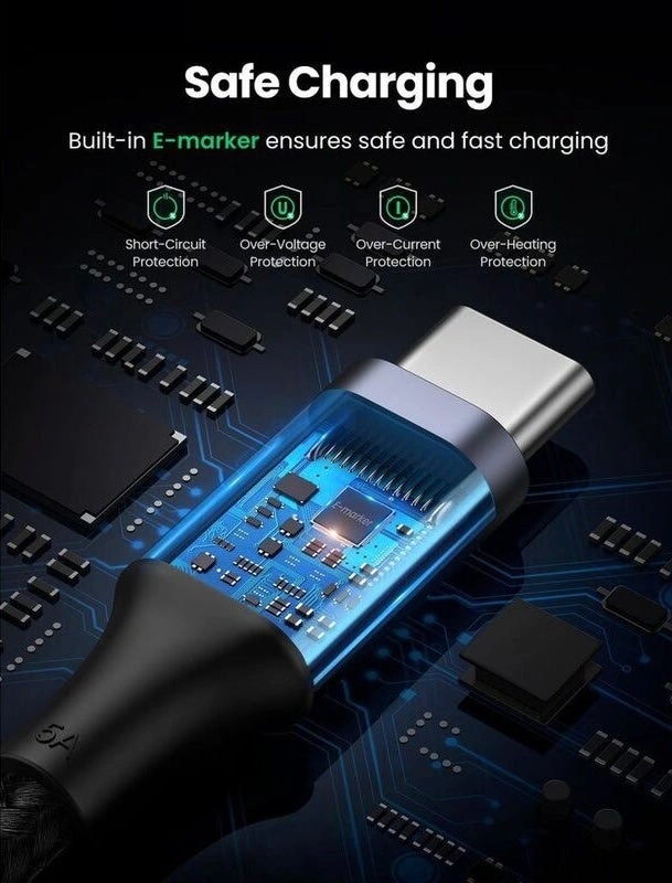 UGREEN USB 3.2 Gen 1 Type-C to Type-C Cable – 100W Fast Charging, 5Gbps Data Transfer & 4K Video Output | US161 \ 50751 |