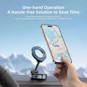 Vyvylabs Z05 360° Rotation Magnetic Foldable Car Phone Holder – Suction Cup Mount, 4.7–6.7” Phones, PC+ABS+Zinc Alloy | VJZ05 |