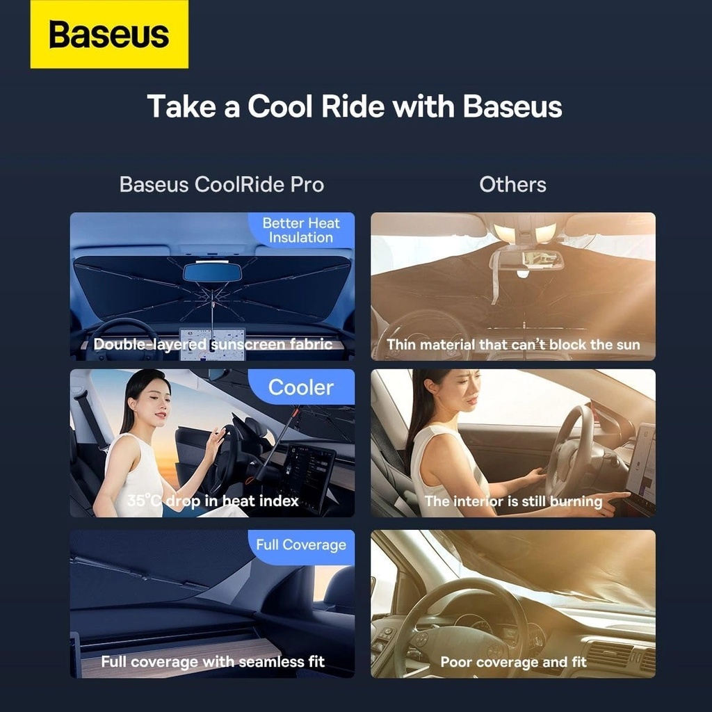 Baseus Car Windshield Sun Shade Umbrella – 131×69cm, Double-Layer UV Protection, Foldable Design | BS-CN008 |