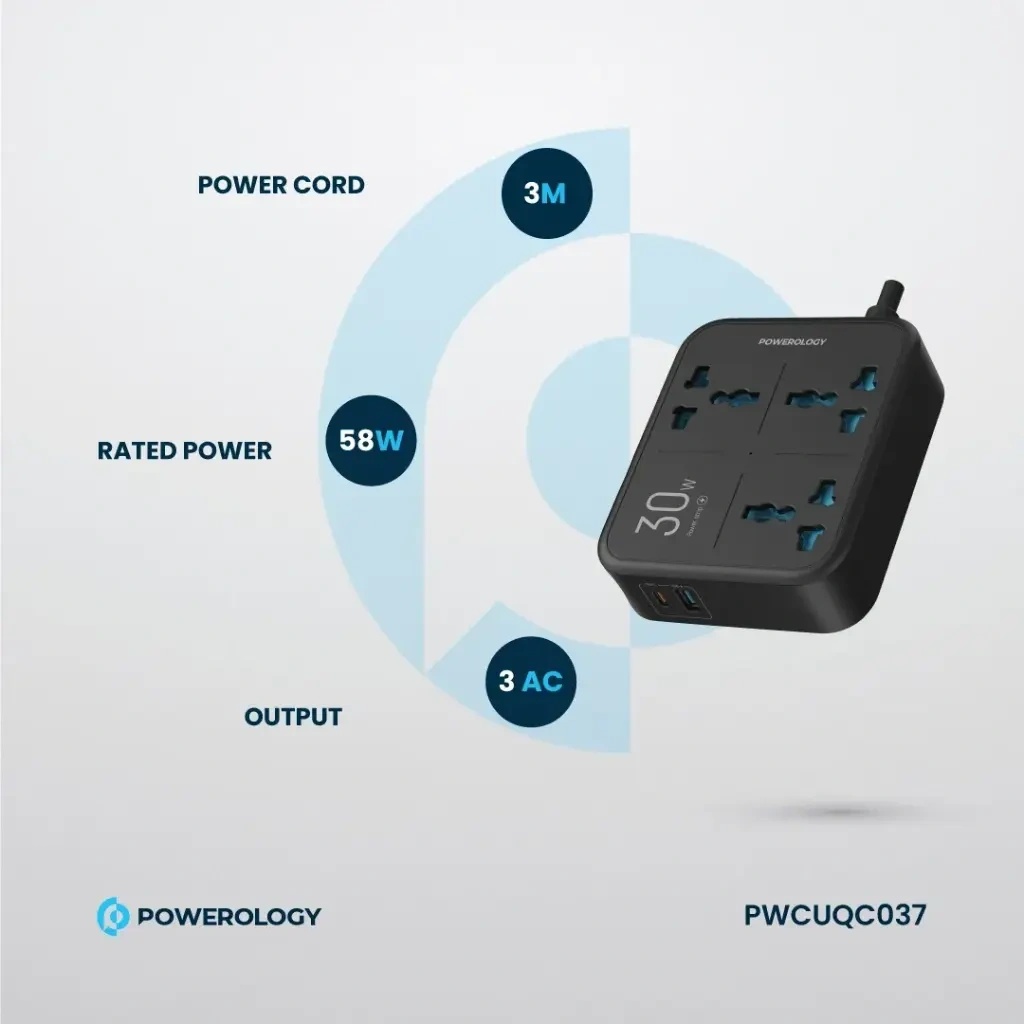 Powerology Power Strip 3250W – 3 AC Outlets with USB-A & USB-C PD Fast Charging | PWCUQC037 |