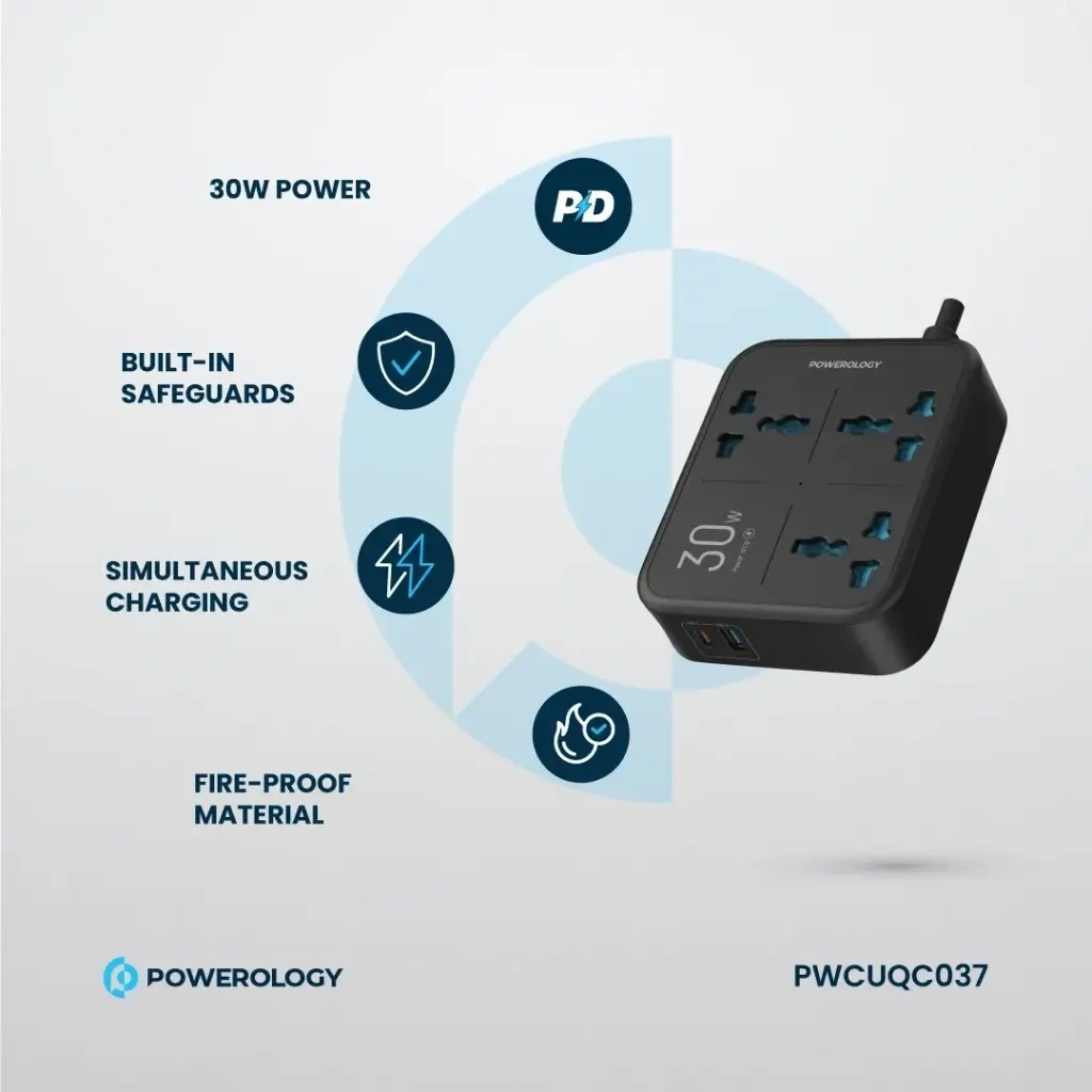 Powerology Power Strip 3250W – 3 AC Outlets with USB-A & USB-C PD Fast Charging | PWCUQC037 |