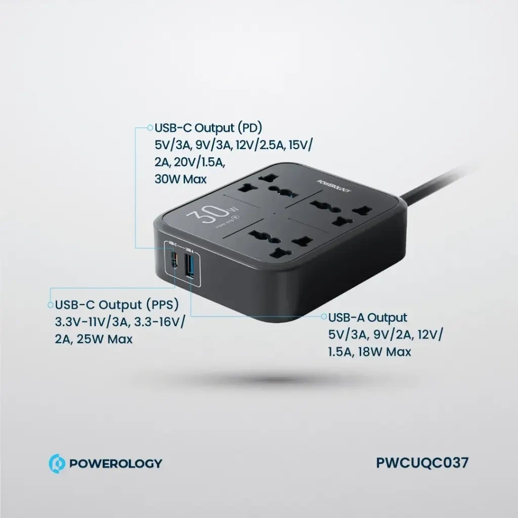 Powerology Power Strip 3250W – 3 AC Outlets with USB-A & USB-C PD Fast Charging | PWCUQC037 |