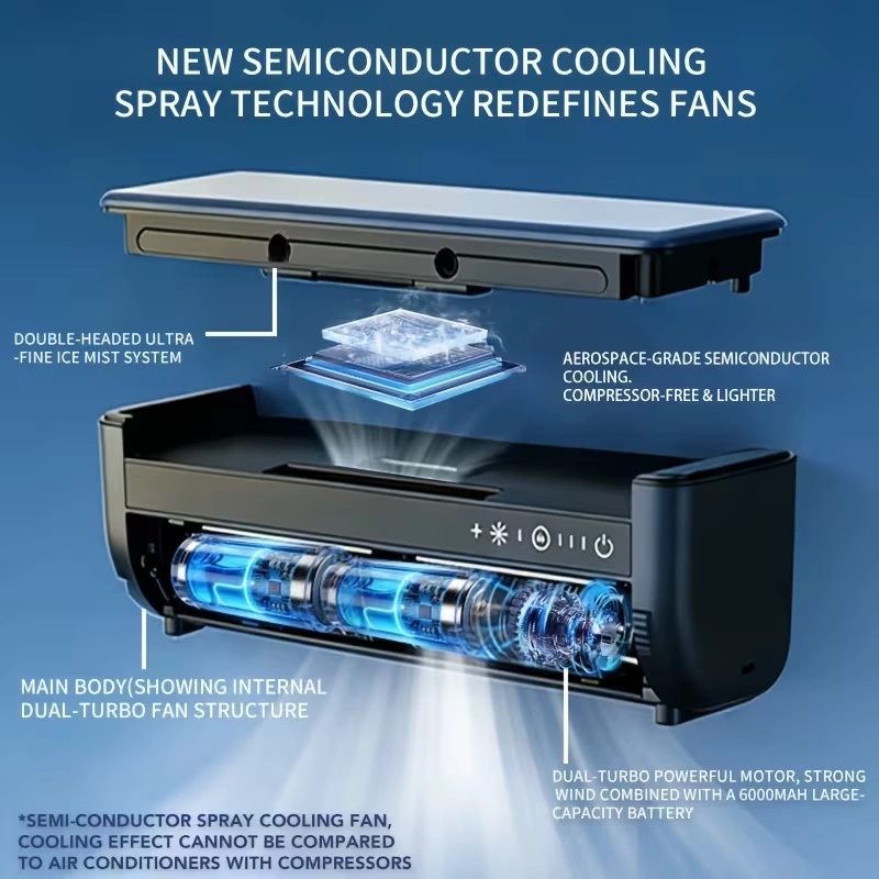 Air Cooling Mist Fan with Ice Mist Cooling, 6000mAh Battery & 3-Speed Control | E868 |