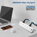 PROMATE Power Strip 2500W 10 AC Sockets 6 USB Ports 33W Fast Charging 5M Cable - Space-Efficient Extension with Surge Protection | PowerMatrix2-5M |