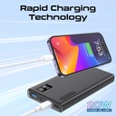 PROMATE Power Bank 10000mAh 20W PD Dual USB-C 22.5W USB-A Fast Charging - Compact Portable Li-Polymer Battery Pack | Bolt-10PD |