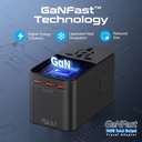 PROMATE GaNFast™ 160W Universal Travel Adapter with 3 USB-C PD Ports, 60W USB-A, Universal AC Socket & Worldwide Plug Compatibility | TripMate-GaN160 |
