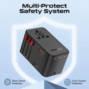 PROMATE GaNFast™ 160W Universal Travel Adapter with 3 USB-C PD Ports, 60W USB-A, Universal AC Socket & Worldwide Plug Compatibility | TripMate-GaN160 |