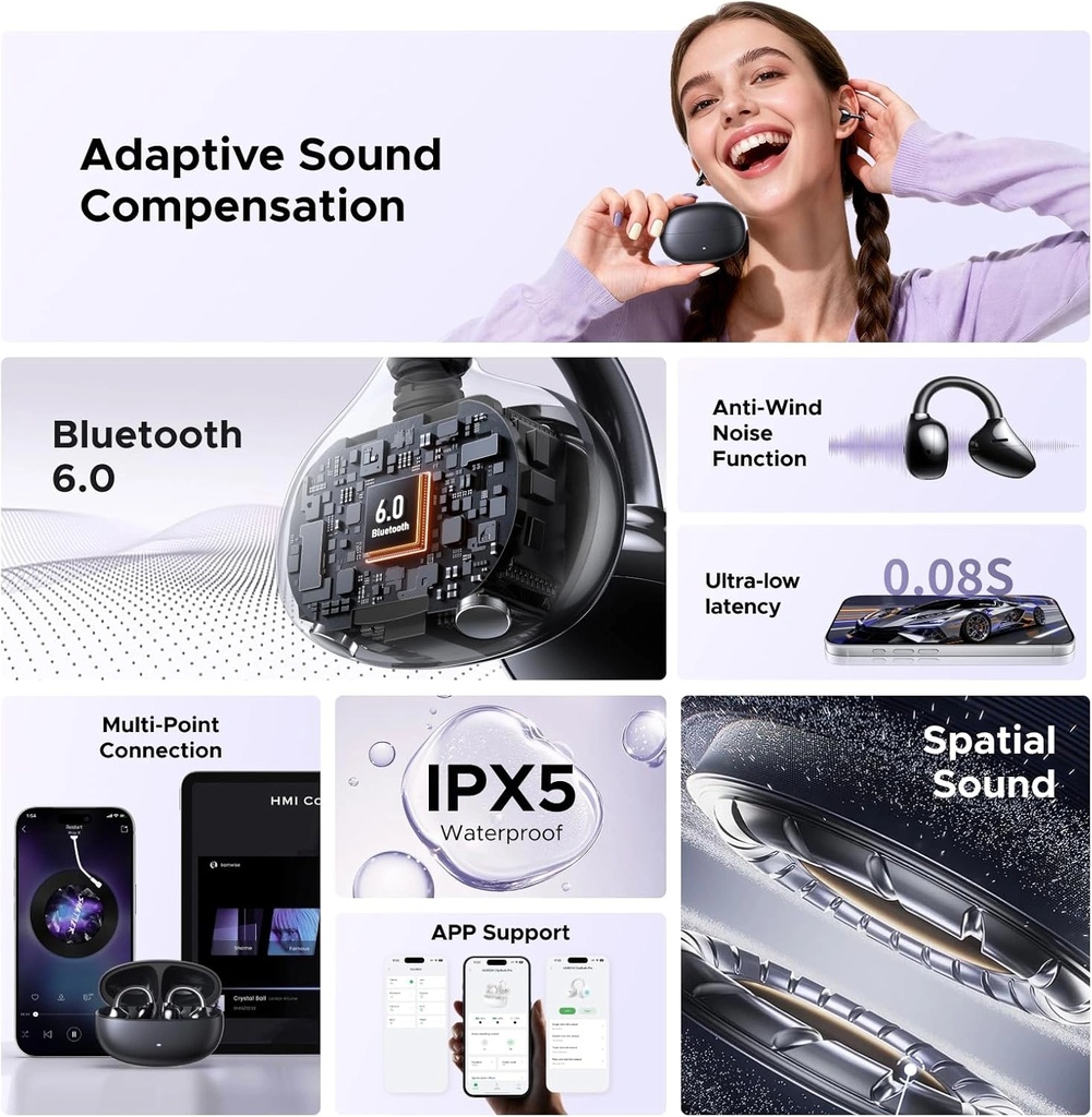 UGREEN ClipBuds Pro Wireless Open-Ear Earbuds with Bluetooth 6.0, Hi-Res Audio, 32 Hours Playtime, 6 Microphones & Adaptive Noise Cancelling - Open Clip-On Earphones | WS218 / 85185 |
