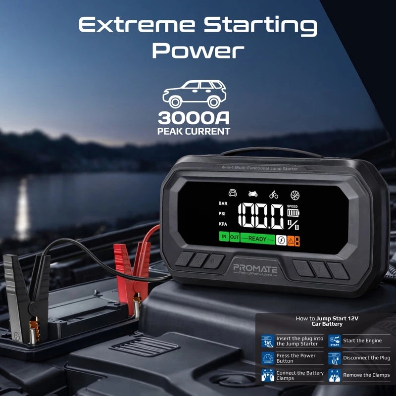 Promate 3000A 12V Jump Starter with 150PSI Air Compressor, 16000mAh Power Bank, 65W PD, LED Flashlight & 7.5-Inch Display | PatrolPack-Ultra |