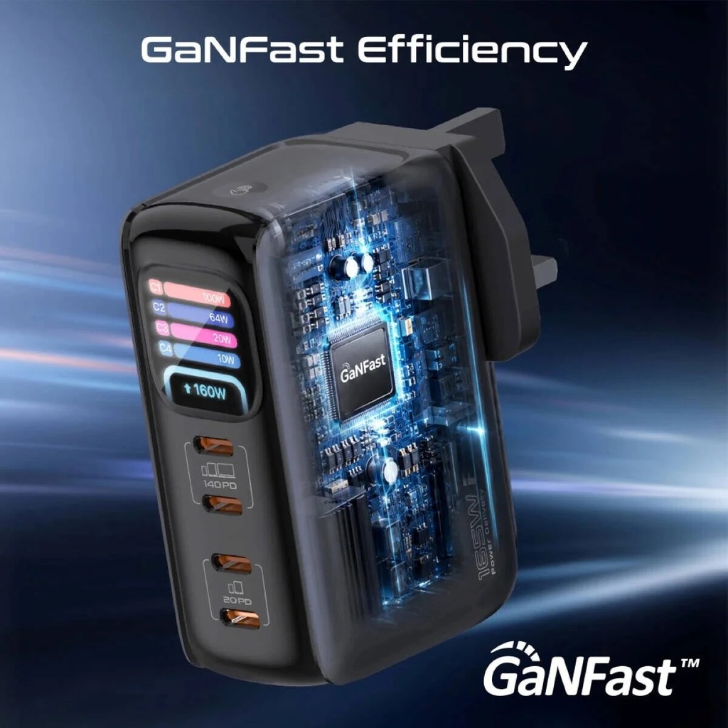 Promate GaNFast 165W USB-C Charger, 4 Ports, Dual 140W PD 3.2, TFT Smart Display, PPS & AVS, Multi-Device Charging | Prime-165 |
