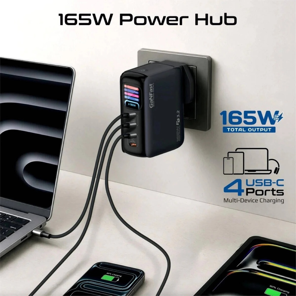 Promate GaNFast 165W USB-C Charger, 4 Ports, Dual 140W PD 3.2, TFT Smart Display, PPS & AVS, Multi-Device Charging | Prime-165 |