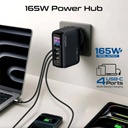 Promate GaNFast 165W USB-C Charger, 4 Ports, Dual 140W PD 3.2, TFT Smart Display, PPS & AVS, Multi-Device Charging | Prime-165 |
