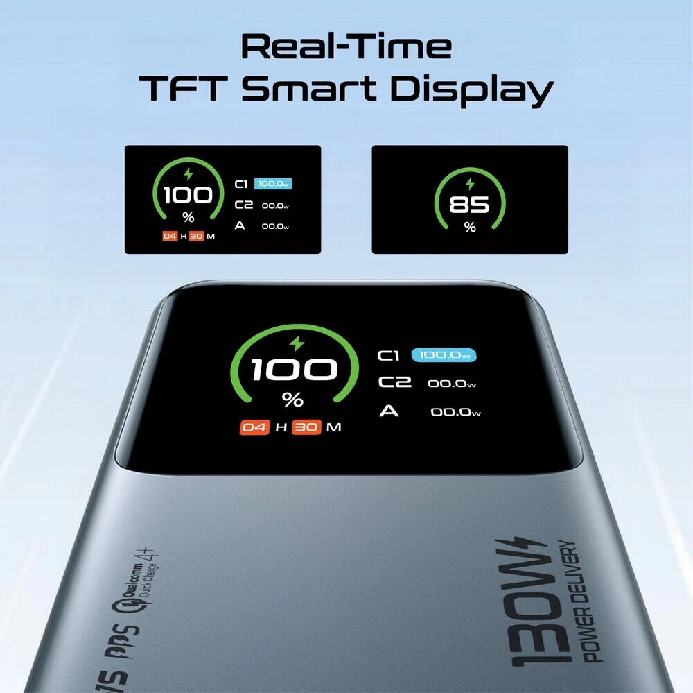 Promate 20000mAh Power Bank, 130W Total Output, 100W USB-C PD, Built-In Braided Cable, 22.5W USB-A, 65W Fast Recharge, TFT Display | Titan-130Pro |