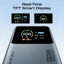Promate 20000mAh Power Bank, 130W Total Output, 100W USB-C PD, Built-In Braided Cable, 22.5W USB-A, 65W Fast Recharge, TFT Display | Titan-130Pro |