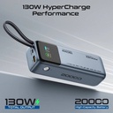 Promate 20000mAh Power Bank, 130W Total Output, 100W USB-C PD, Built-In Braided Cable, 22.5W USB-A, 65W Fast Recharge, TFT Display | Titan-130Pro |