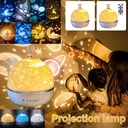 Moon Light Projection Lamp (Bunny)
