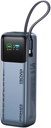 Promate 20000mAh Power Bank, 130W Total Output, 100W USB-C PD, Built-In Braided Cable, 22.5W USB-A, 65W Fast Recharge, TFT Display | Titan-130Pro |