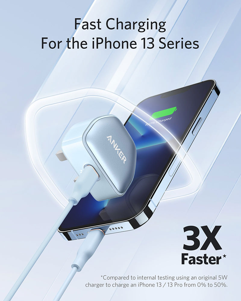 Anker 511 Charger (Nano Pro) Fast USB-C Charger 20W Model:A2637 (Cable Not Included)